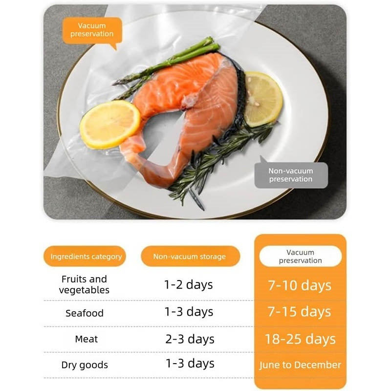 Vacuum Sealer Machine Food Saver Powerful Sealing System  20 Free Bags